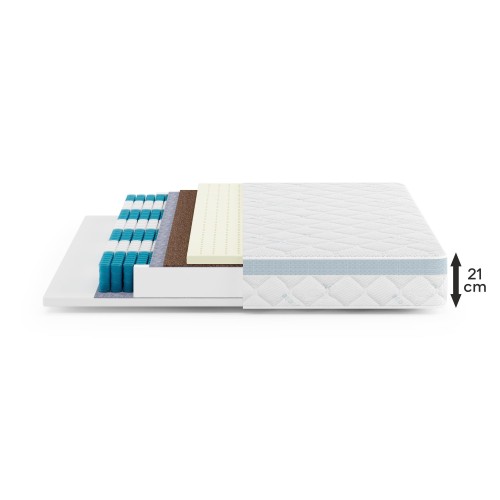 materac Mediro Care przekrój bok+wysokość