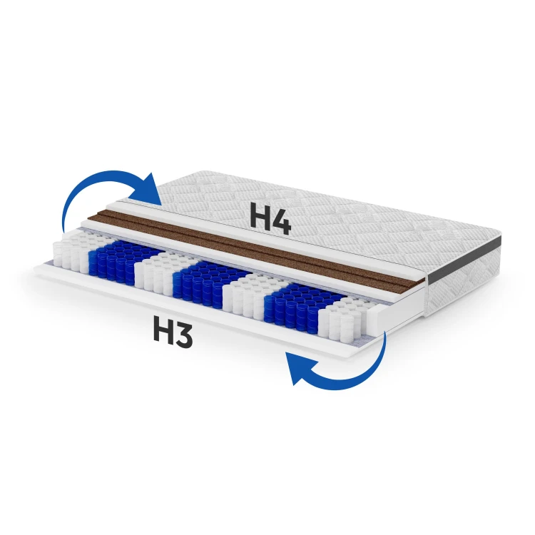 Mediro Therm przekrój+twardość